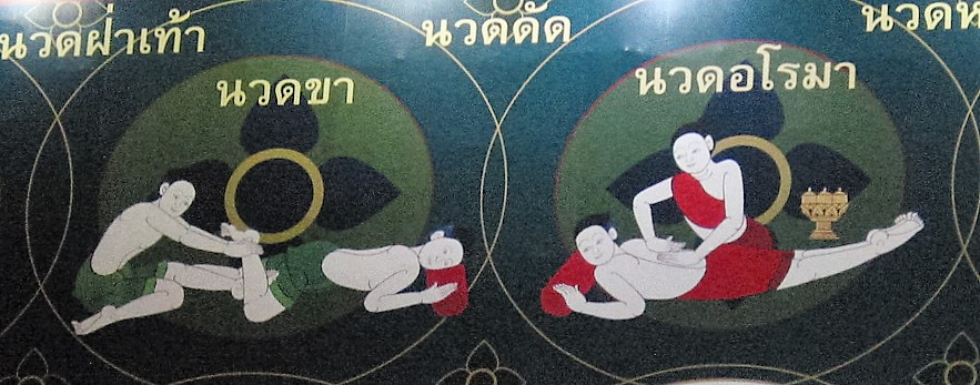 泰國古式按摩聞名世界，來曼谷的旅客無不要享受一下。