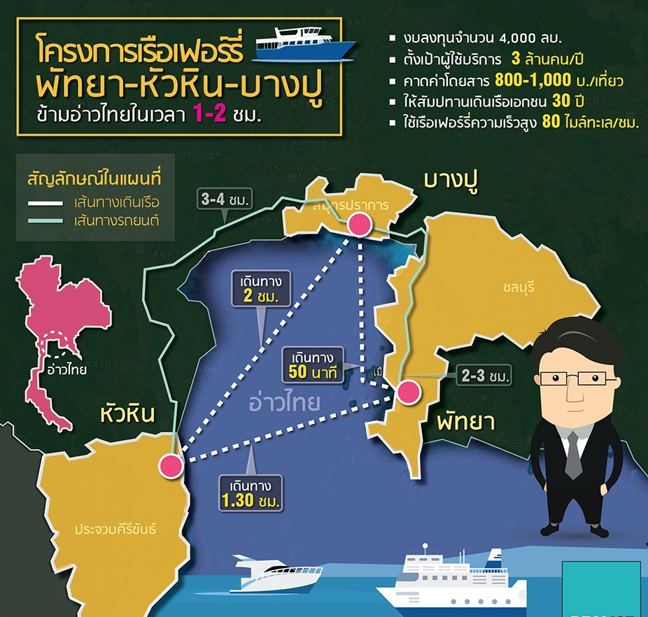 芭達雅和華欣船運圖。（摘自泰國網站）